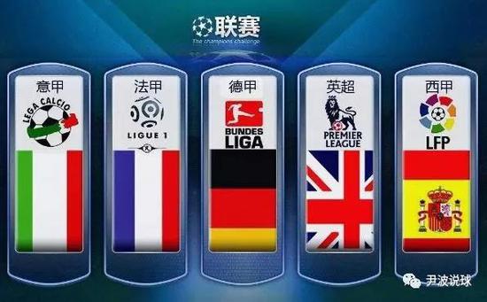 确保策略的