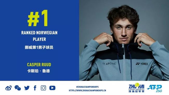 边路球员的 边路球员的